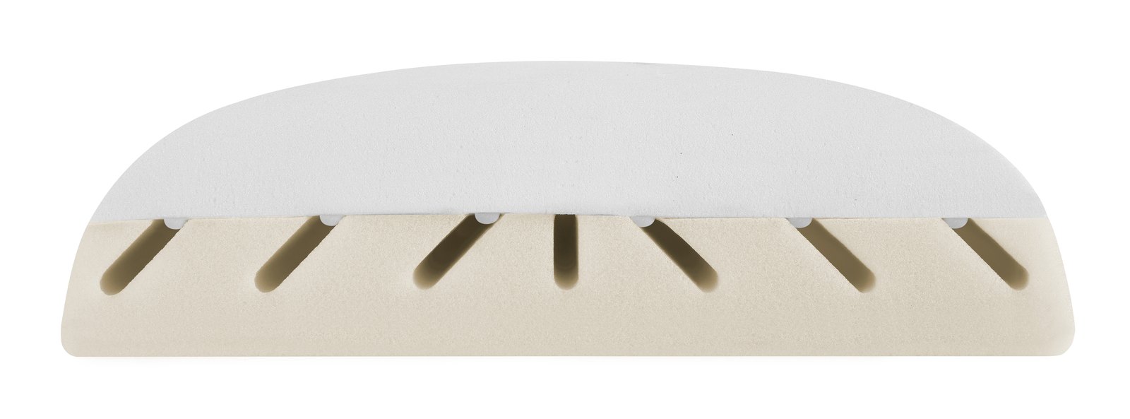 Magniflex MagniStretch Pillow cross-section showing the inclined layers