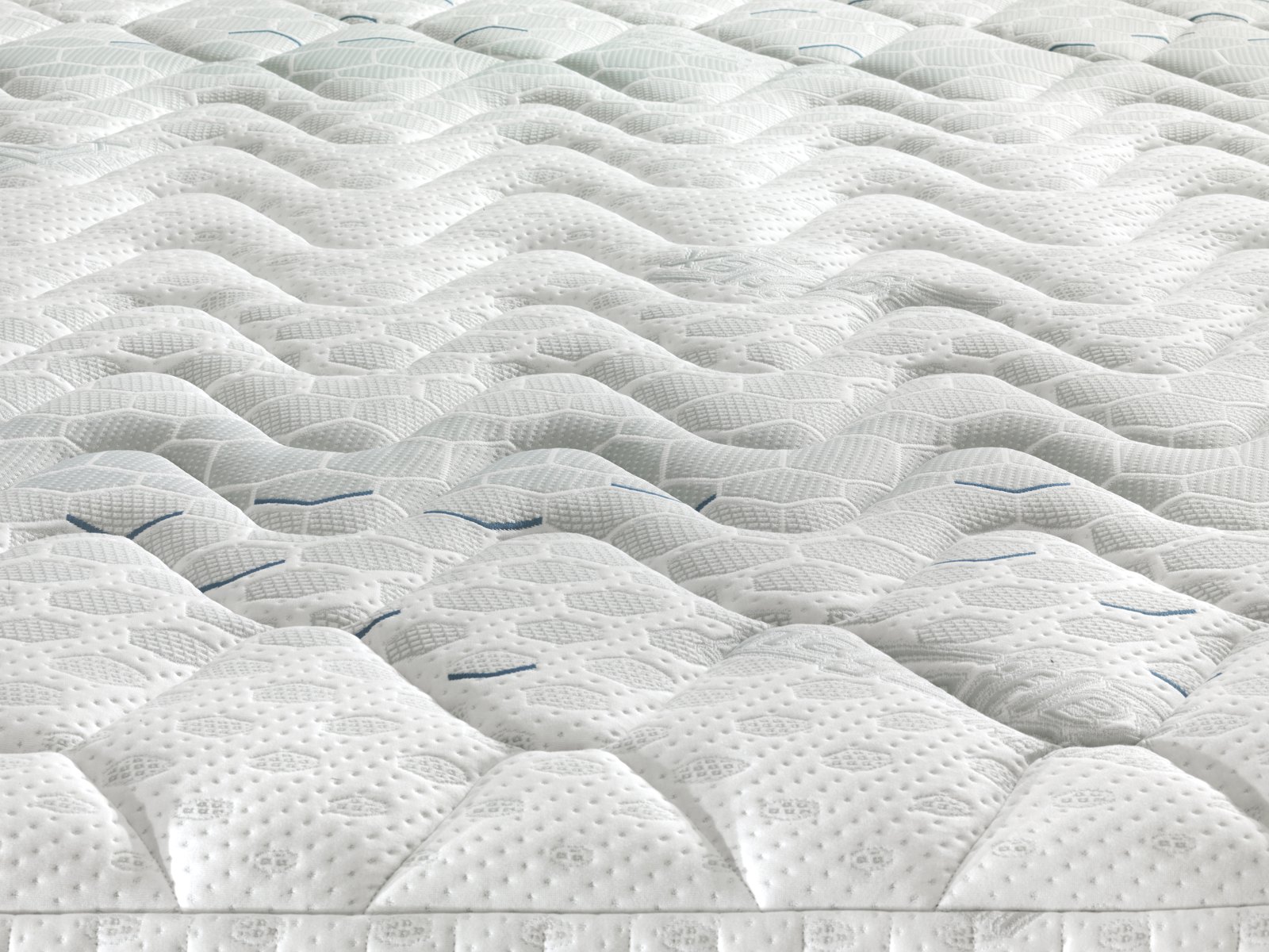 Magniflex MagniStretch Plush quilted cover, close-up